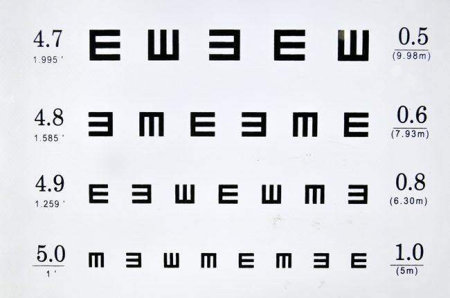 Cartilla de Visión Cercana Cartilla de Visión Cercana