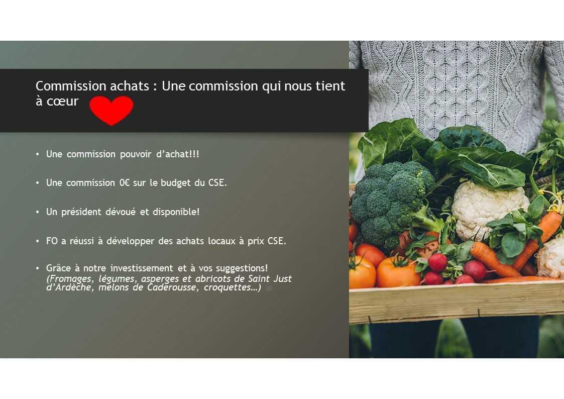 zoom sur le mandat 2018-2022: Les activités sociales