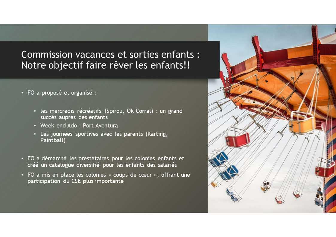 zoom sur le mandat 2018-2022: Les activités sociales