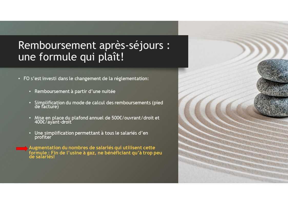 zoom sur le mandat 2018-2022: Les activités sociales