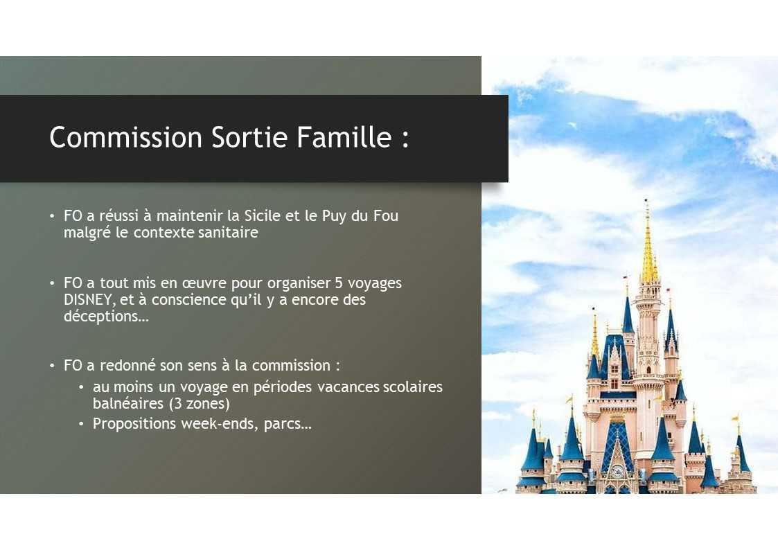 zoom sur le mandat 2018-2022: Les activités sociales