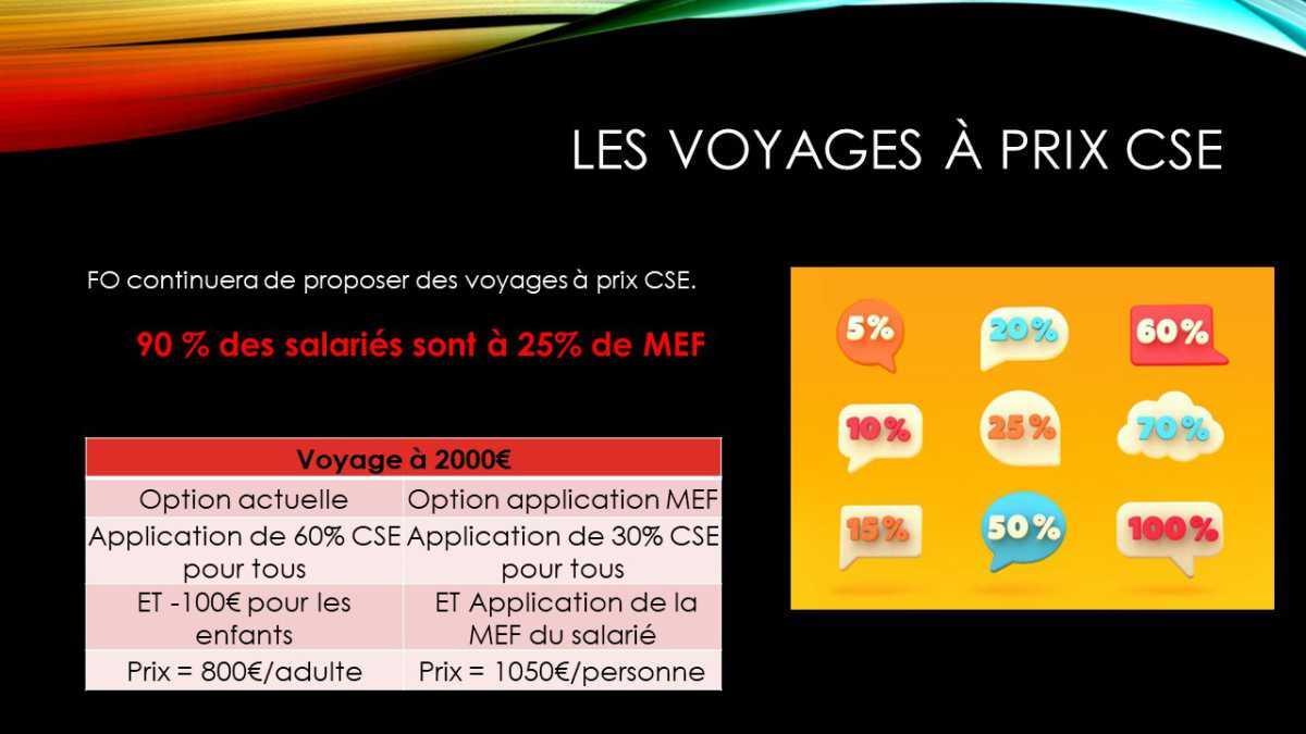 2022-2026 FO Melox avec vous pour vous!!!