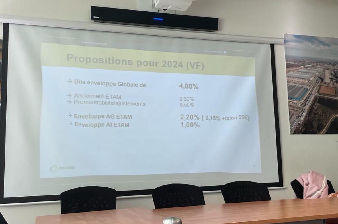 NAO 2024 OETAM : Orano CE proposition en cours
