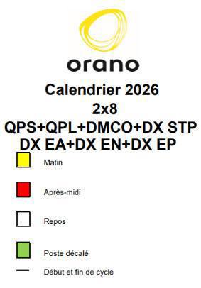 2X8 QPS-QPL-DMCO-STP- EA- EN-EP 2026