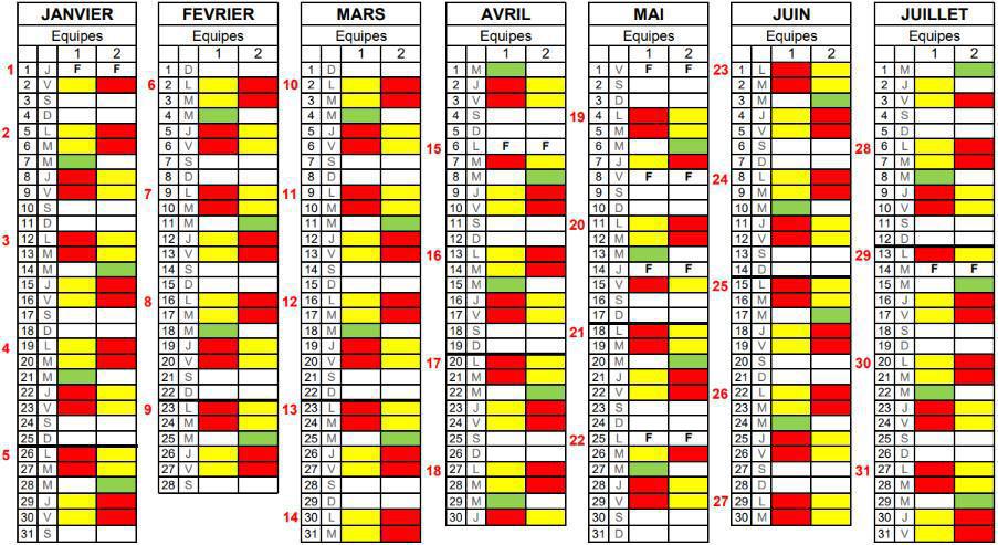 2X8 QPS-QPL-DMCO-STP- EA- EN-EP 2026