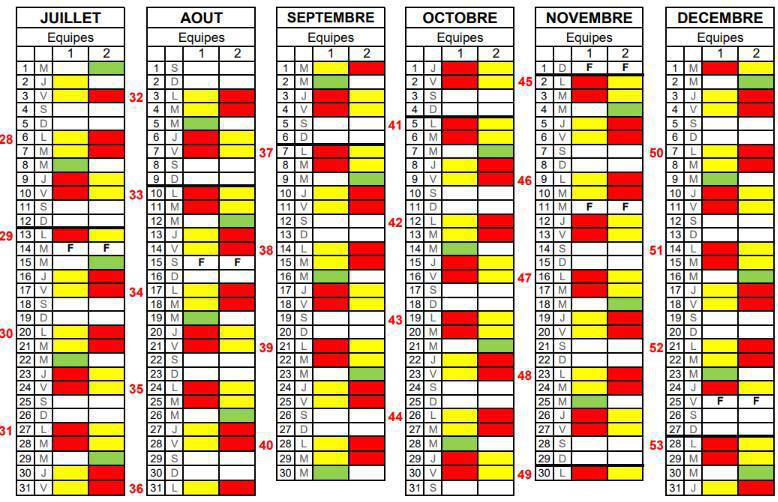 2X8 QPS-QPL-DMCO-STP- EA- EN-EP 2026
