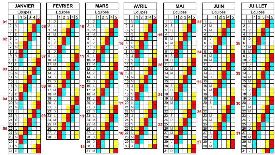 5x8 DX-RPE-DMCO-STP 2026