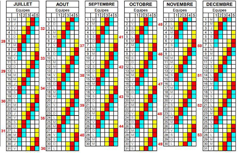 5x8 DX-RPE-DMCO-STP 2026