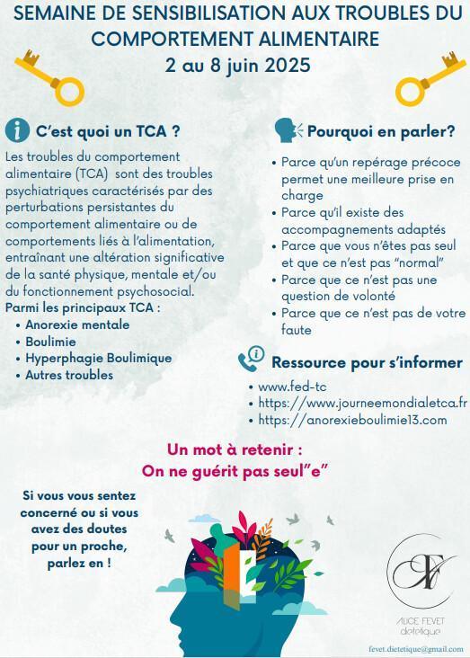 Semaine de prévention des TCA Semaine de prévention des TCA