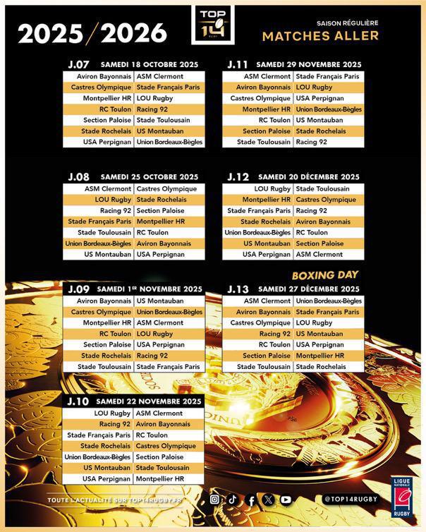 Calendrier TOP 14 saison 2025/2026 🏉