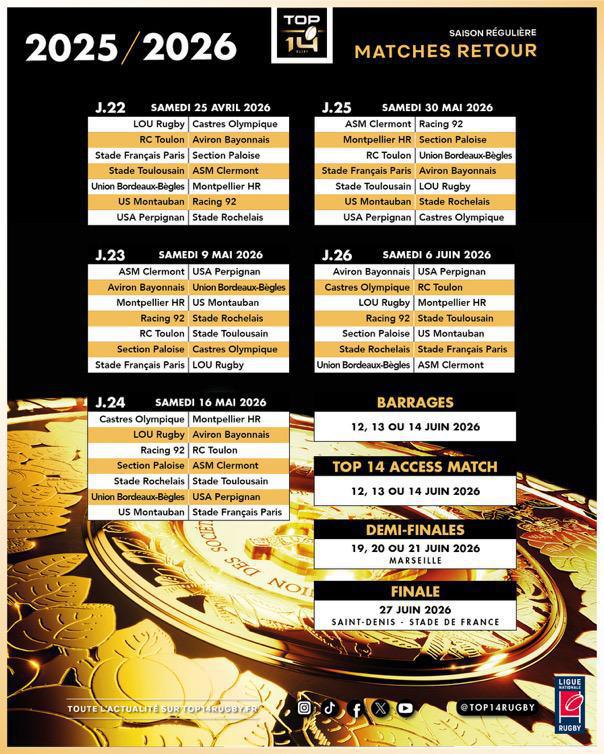 Calendrier TOP 14 saison 2025/2026 🏉
