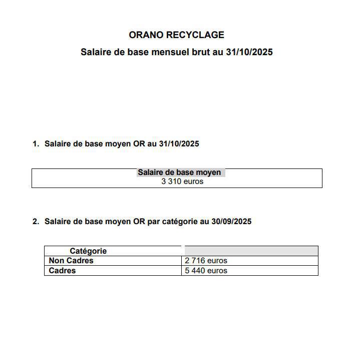 Les données avant la R0 des NAO Orano RE