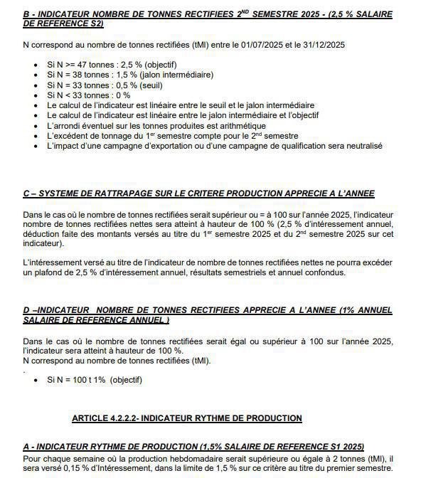 Accord intéressement 2025-2027 