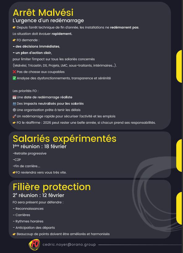 inFO Groupe: Actualité groupe, Arrêt Malvési, Télétravail, négos salariés expérimentés etc… 