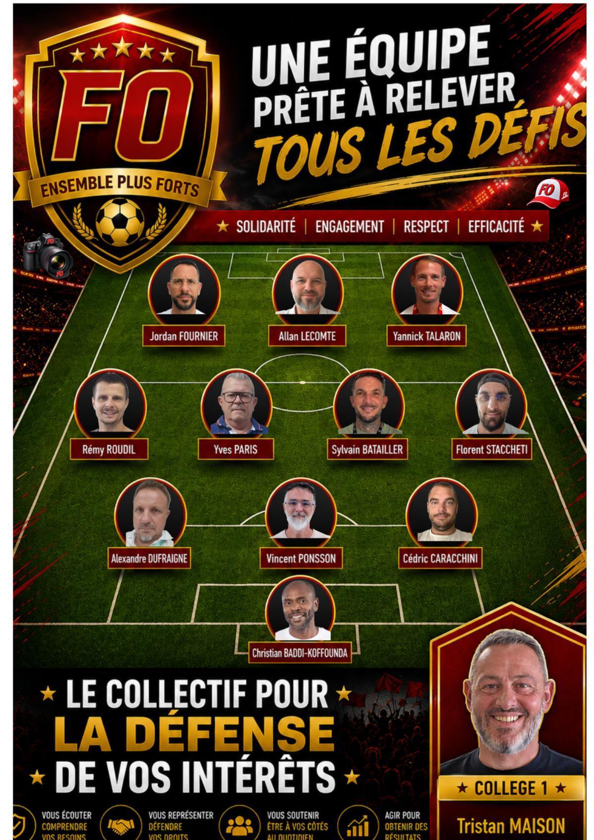 Les candidats du Collège 1