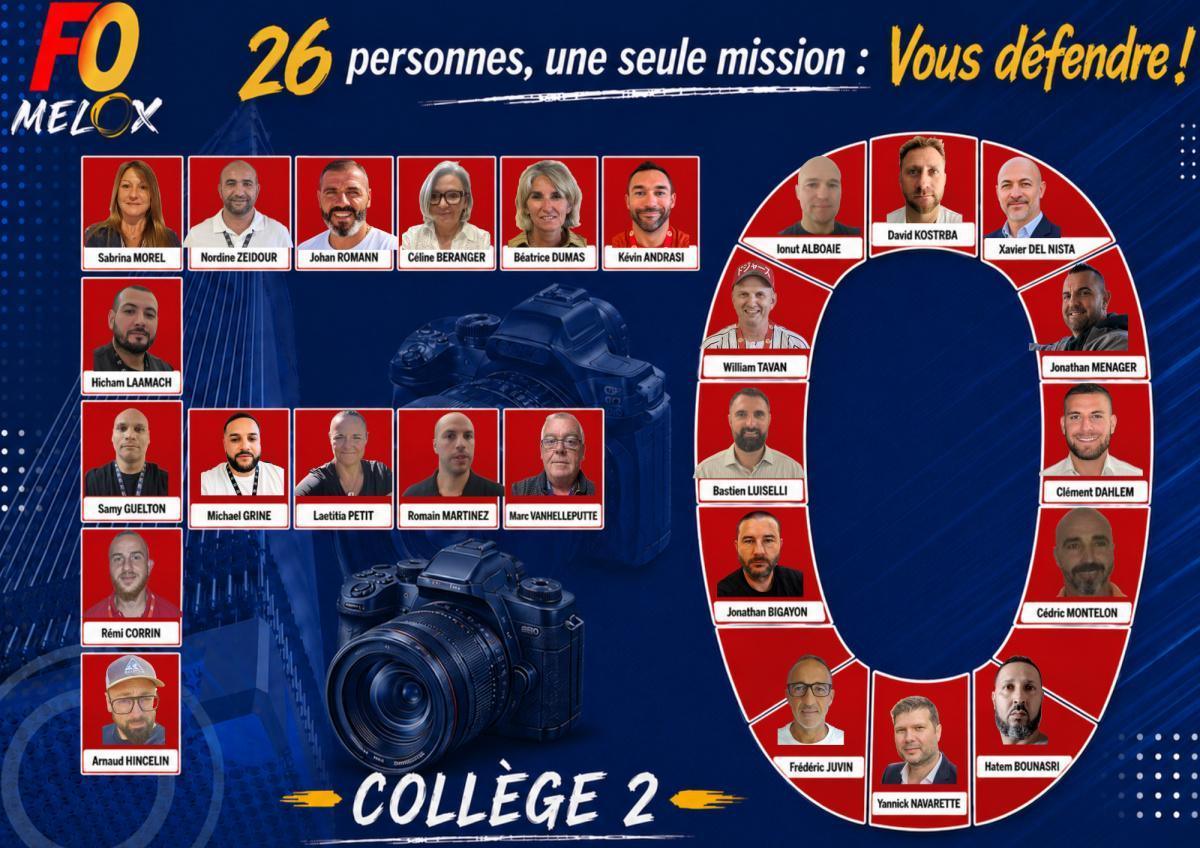 Les candidats du Collège 2