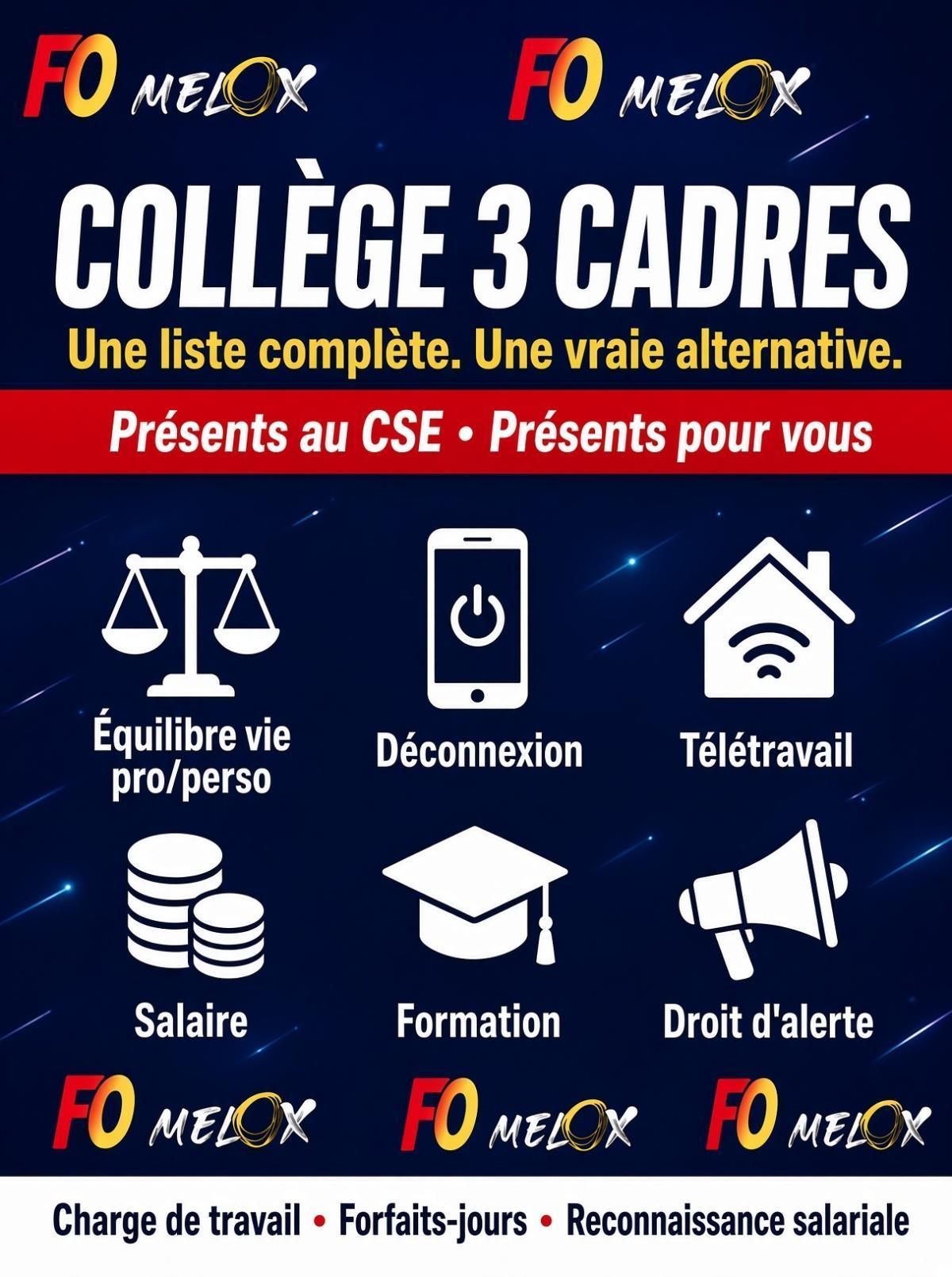 Collège 3: une liste complète. Une vraie alternative.