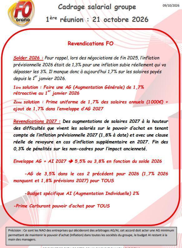 Cadrage salarial Groupe