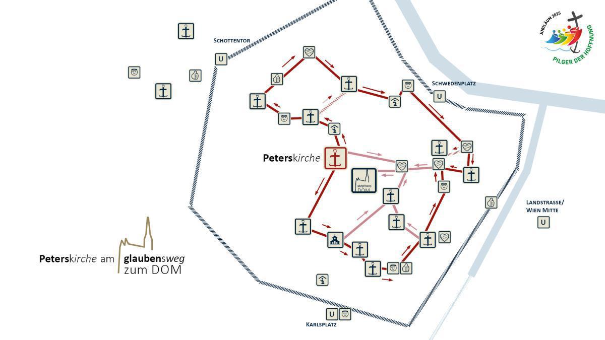 Peterskirche: wie man ganz einfach mit Arbeit heilig wird ... 