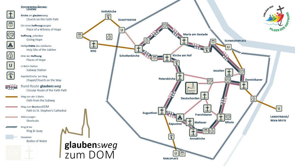 Maria am Gestade (EN): wo der Stadtpatron nie gelebt hat, aber jetzt liegt ...