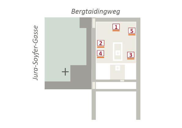 In schwierigen Zeiten ... - in St.Paul PAHO In schwierigen Zeiten ... - in St.Paul PAHO