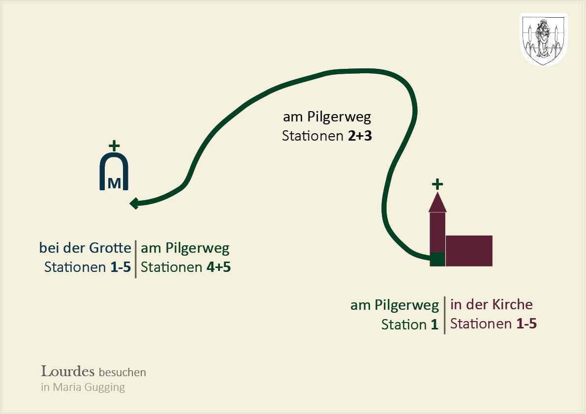 Napoleon & die Grotte in Gugging ...