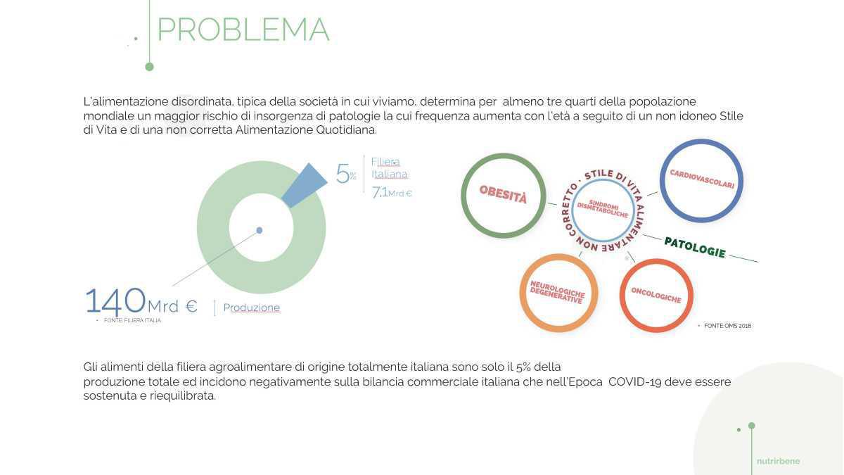 Selezione degli alimenti e contenuti