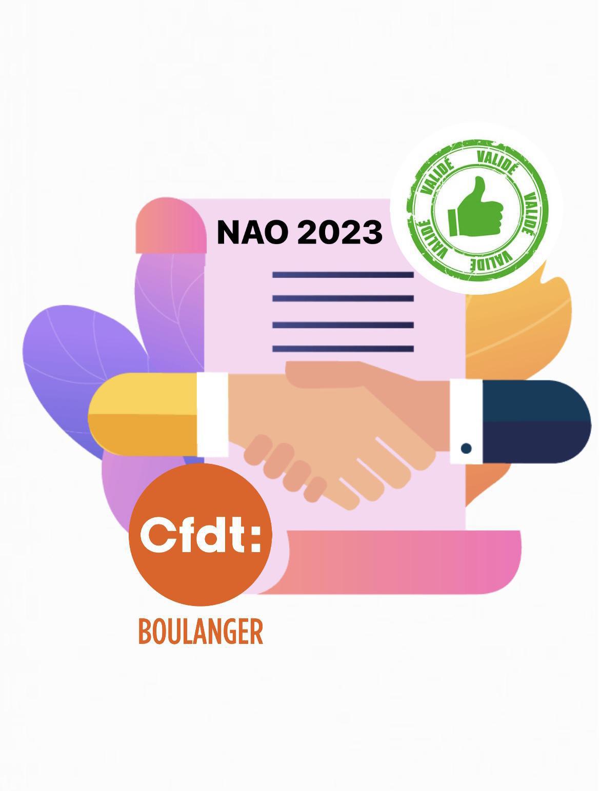 NAO, l’aboutissement… NAO, l’aboutissement…