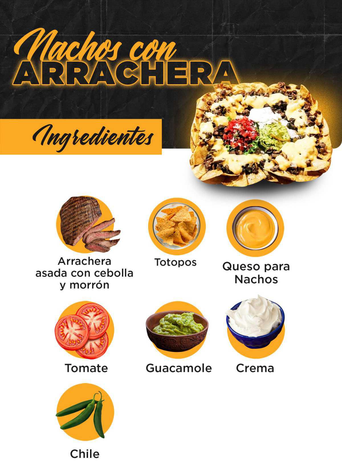 Nachos de Arrachera