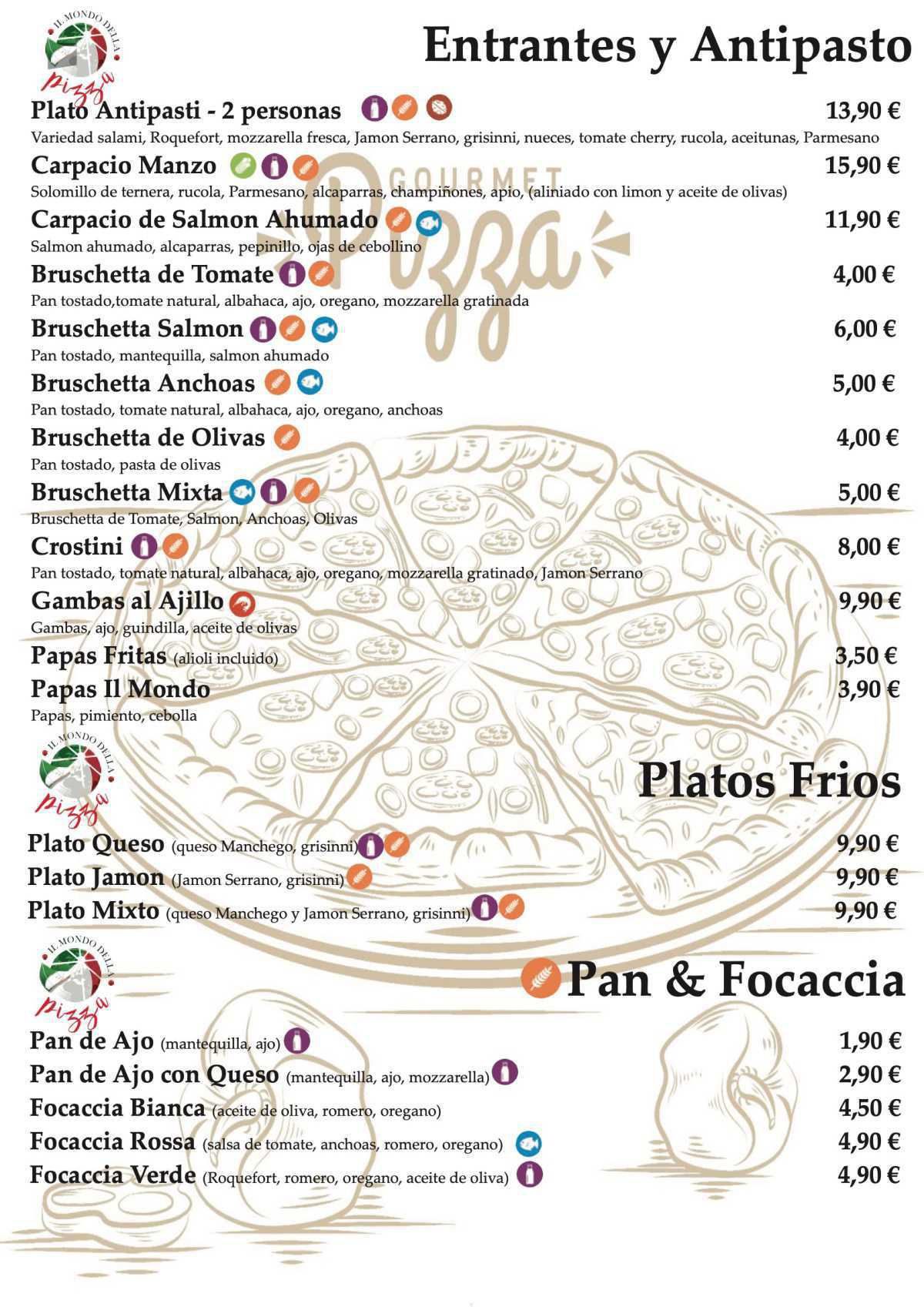 IL Mondo della Pizza