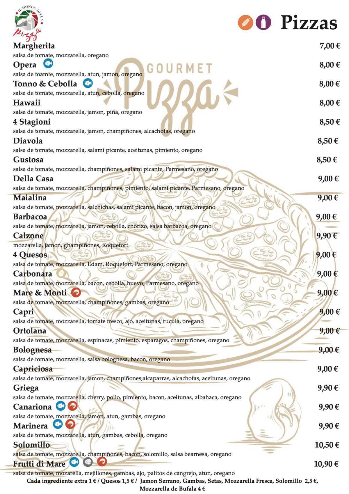 IL Mondo della Pizza