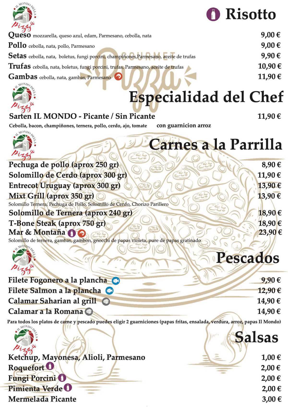 IL Mondo della Pizza