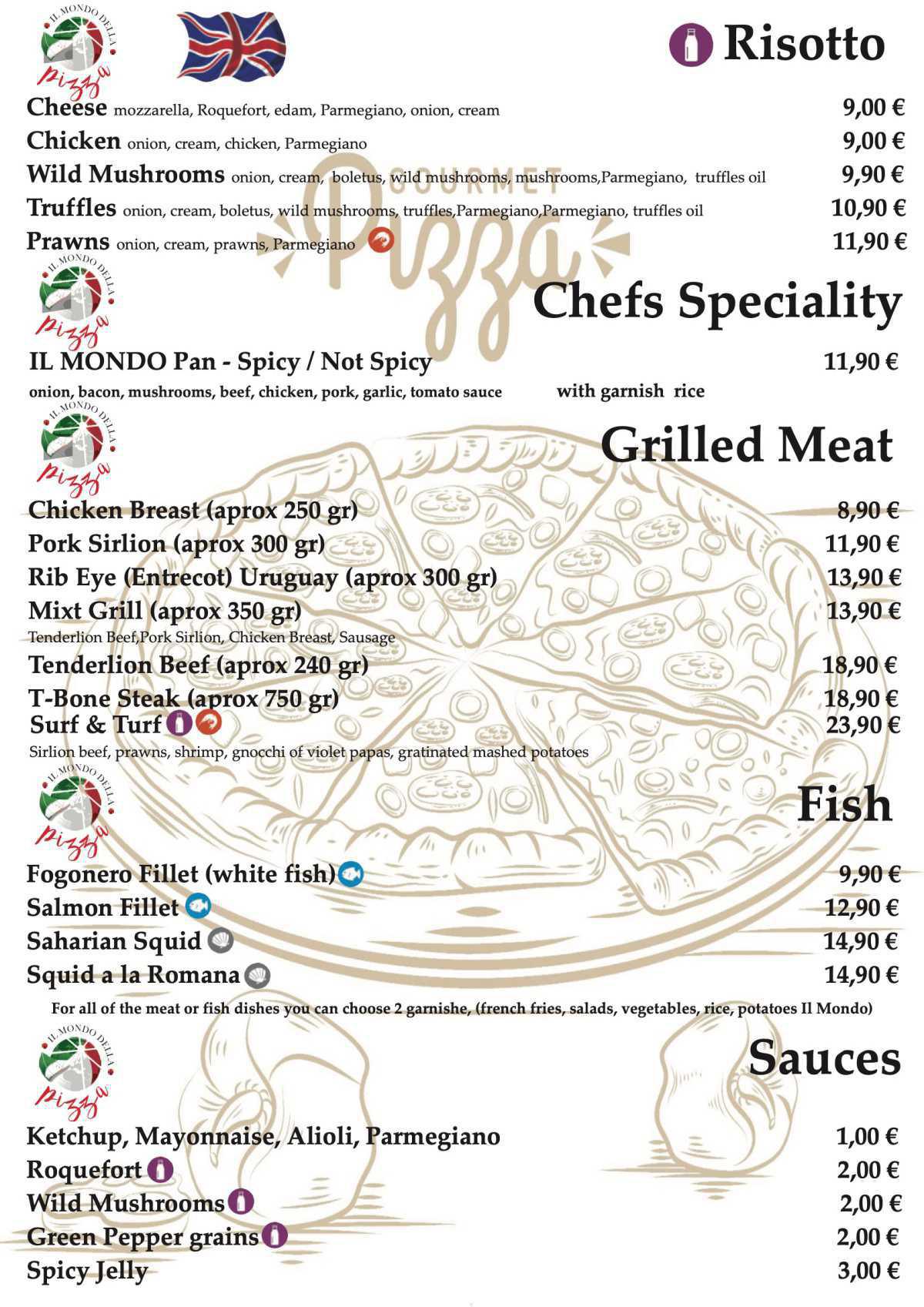 IL Mondo della Pizza