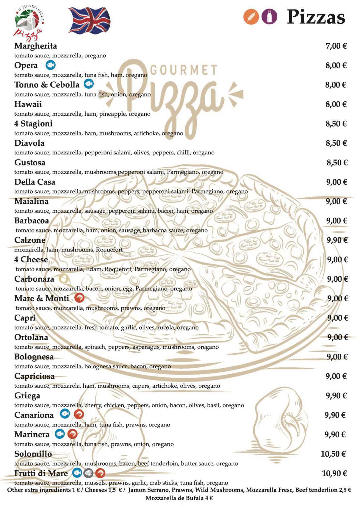 IL Mondo della Pizza