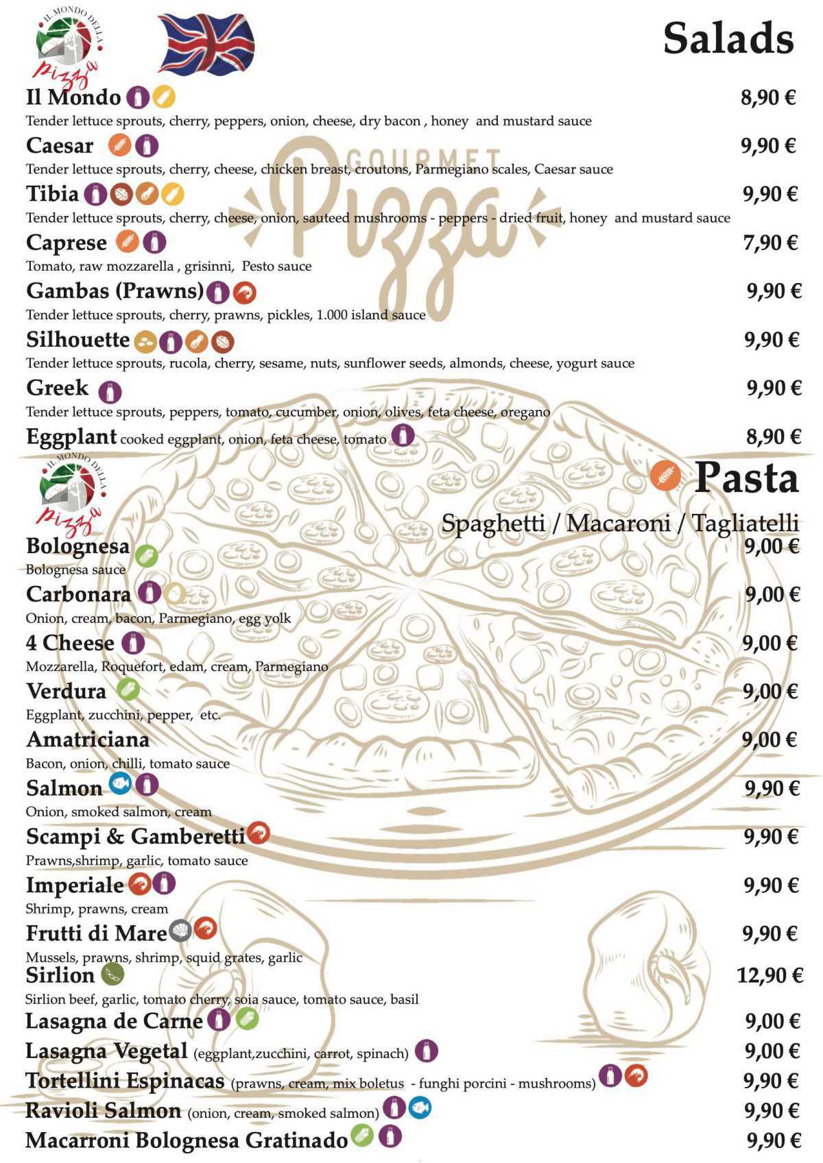 IL Mondo della Pizza