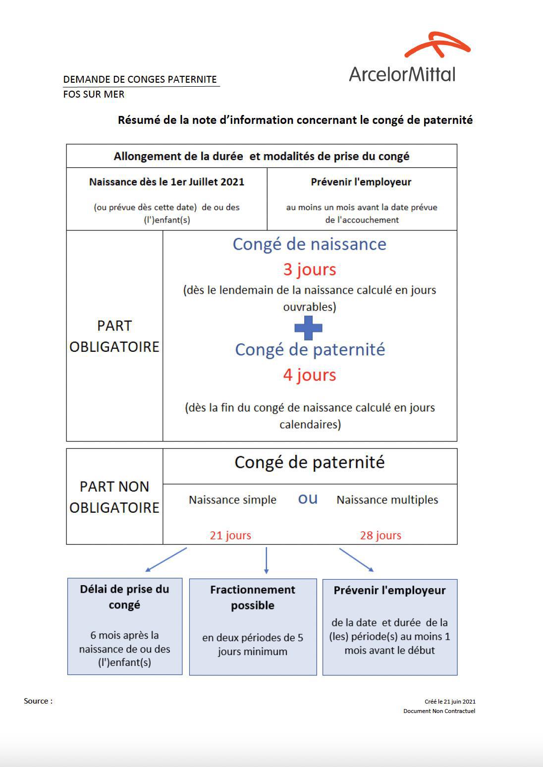 Congé paternité