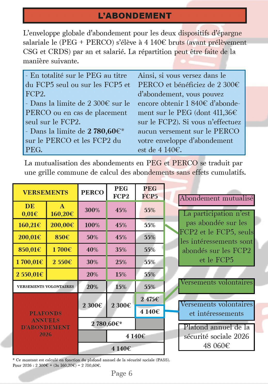 LIVRET D'ÉPARGNE PEG/PERCO 2026