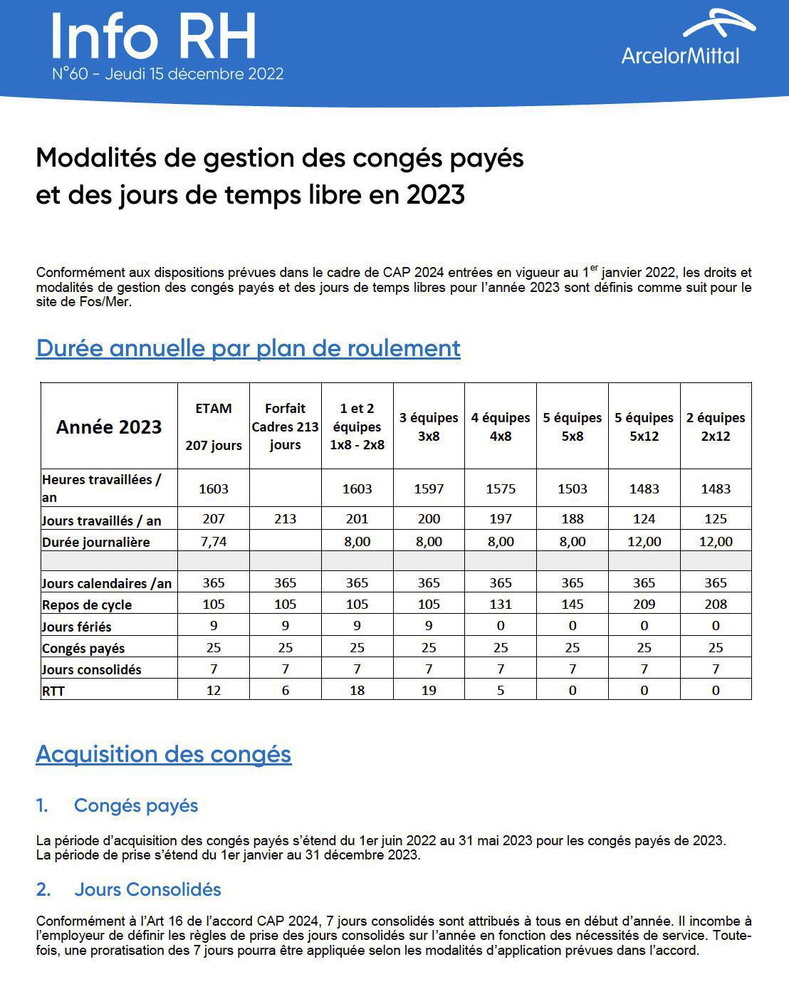 Info RH: Modalités de gestion des congés payés et des jours de temps libre en 2023