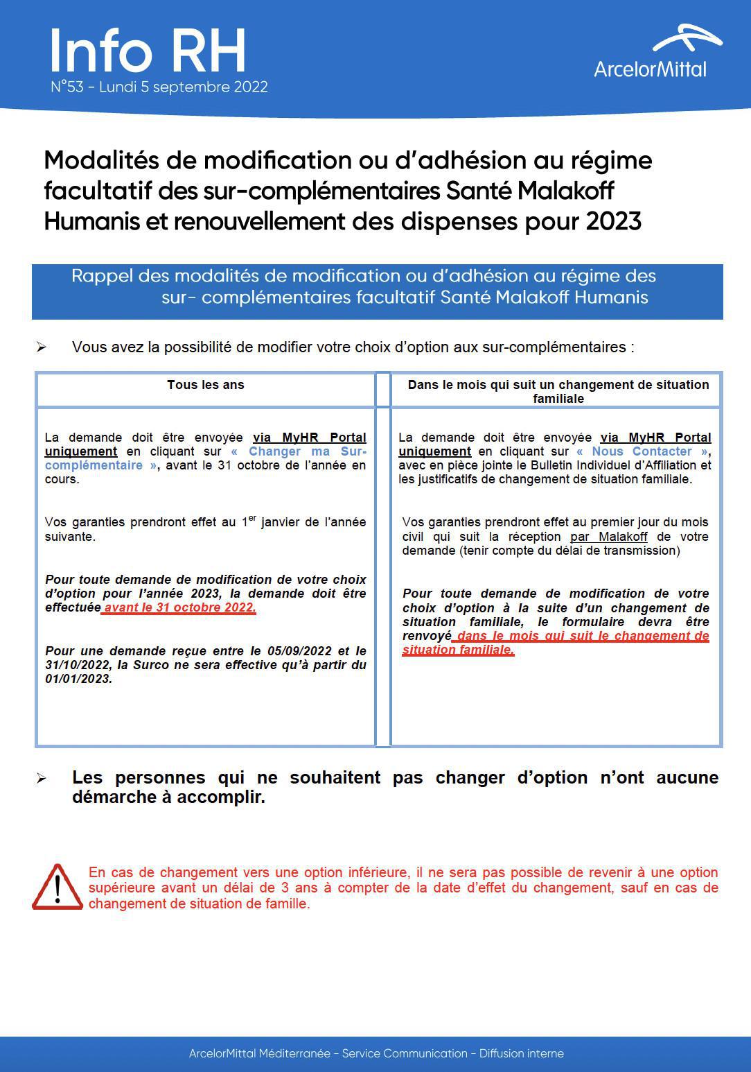 Modalités de modification ou d’adhésion au Régime facultatif des sur-complémentaires santé Malakoff Humanis et renouvellement des dispenses pour 2023