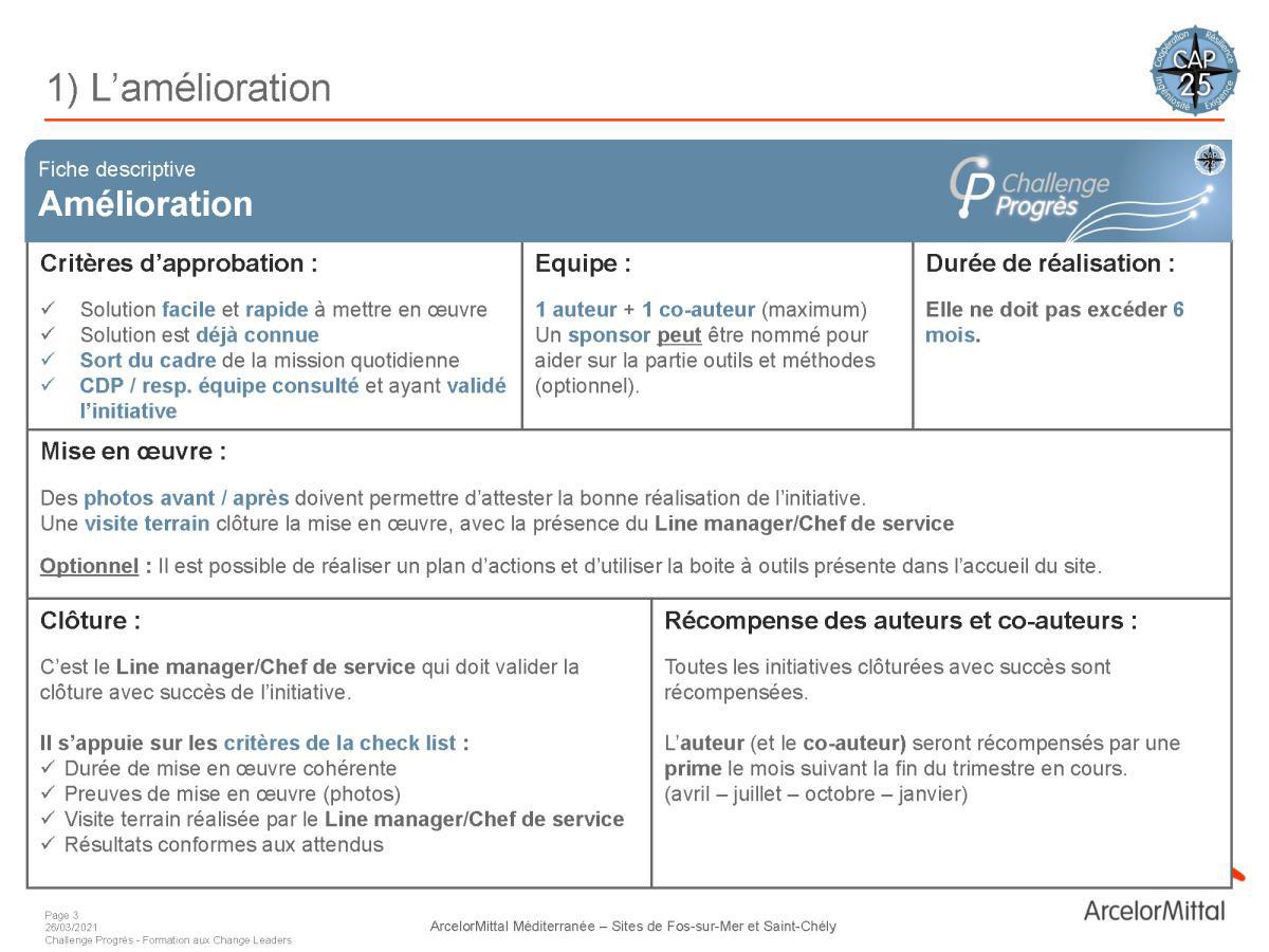 Processus et fiches de missions challenge progrès