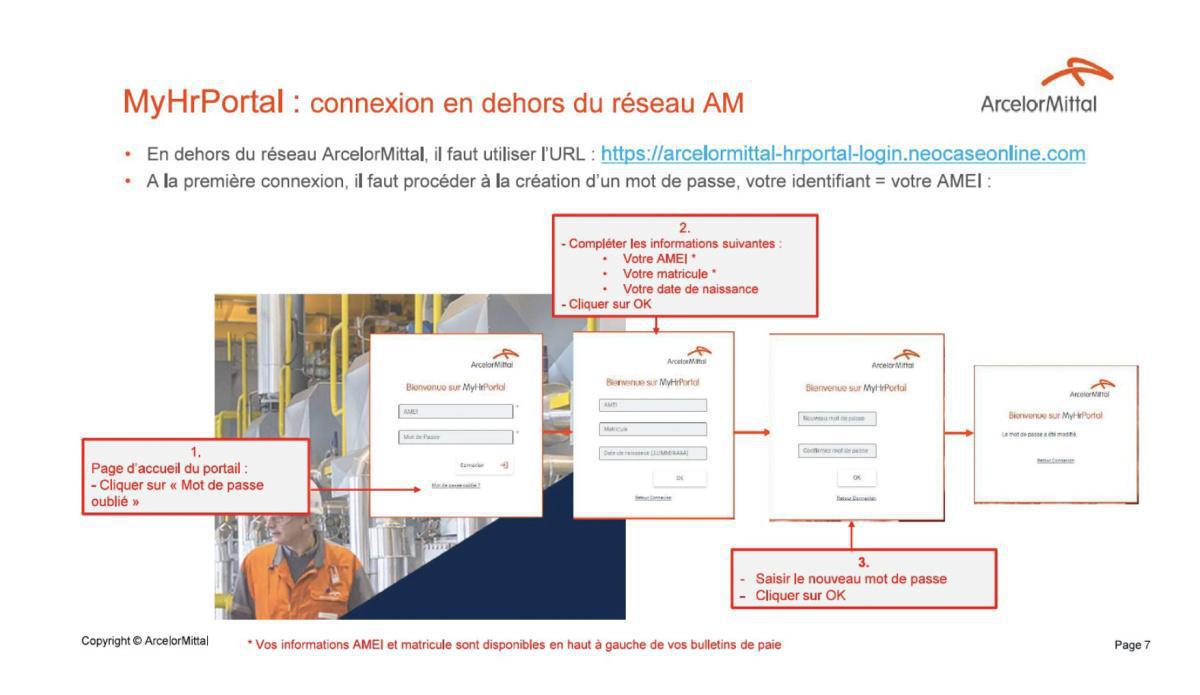 Modification des traitements des arrêts de travail Modification des traitements des arrêts de travail
