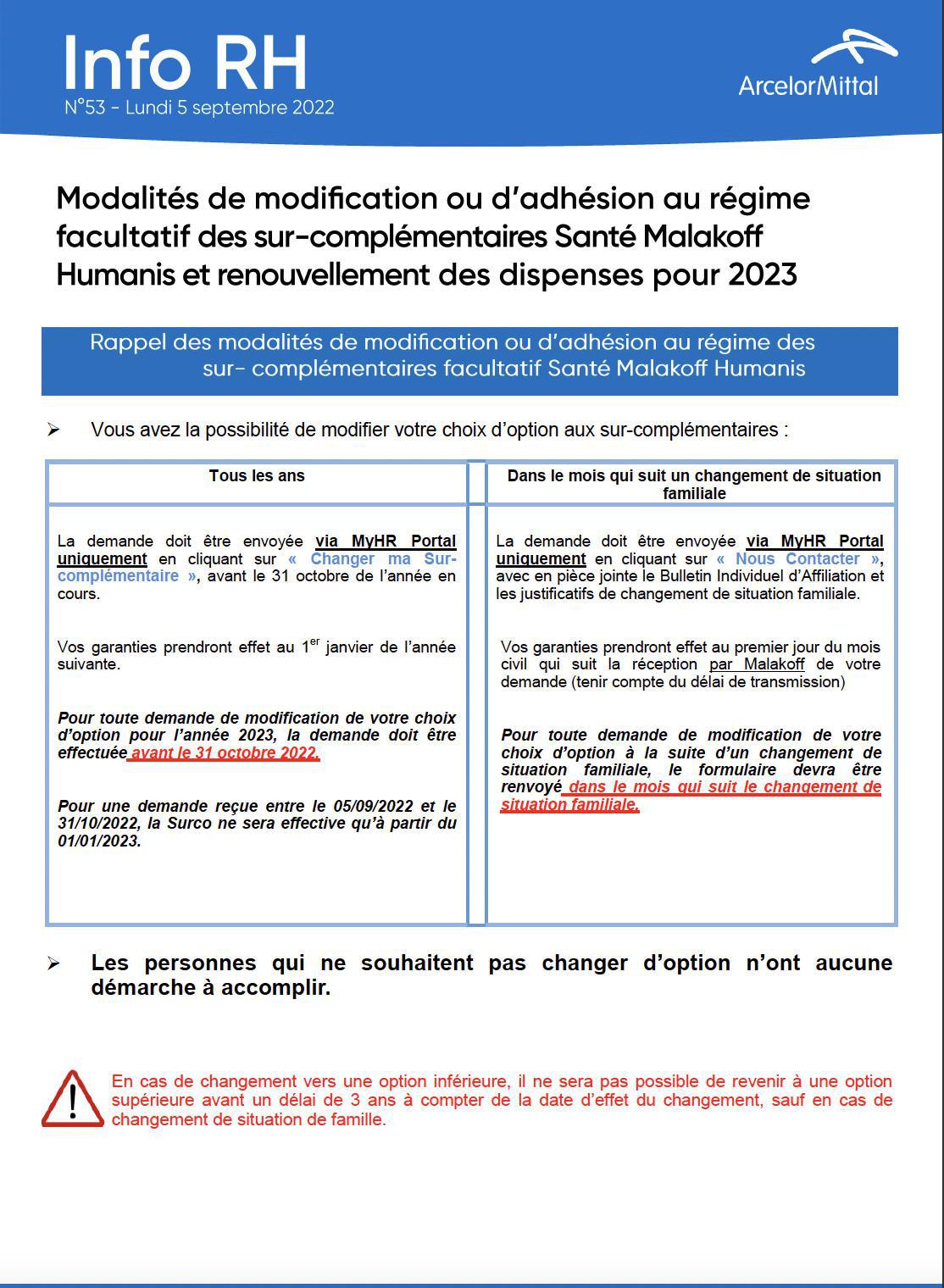 Mutuelle Malakoff Humanis : Dispense ou changement d'option