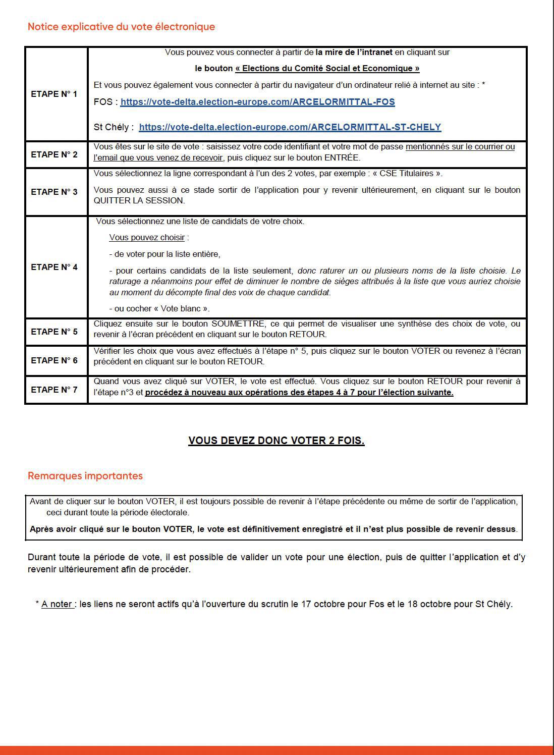 ÉLECTIONS CSE 2022 ... PROGRAMME FO