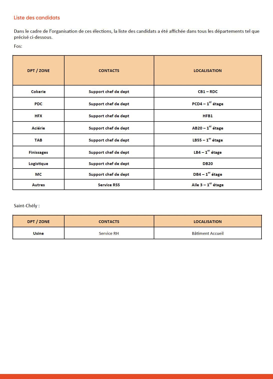 ÉLECTIONS CSE 2022 ... PROGRAMME FO