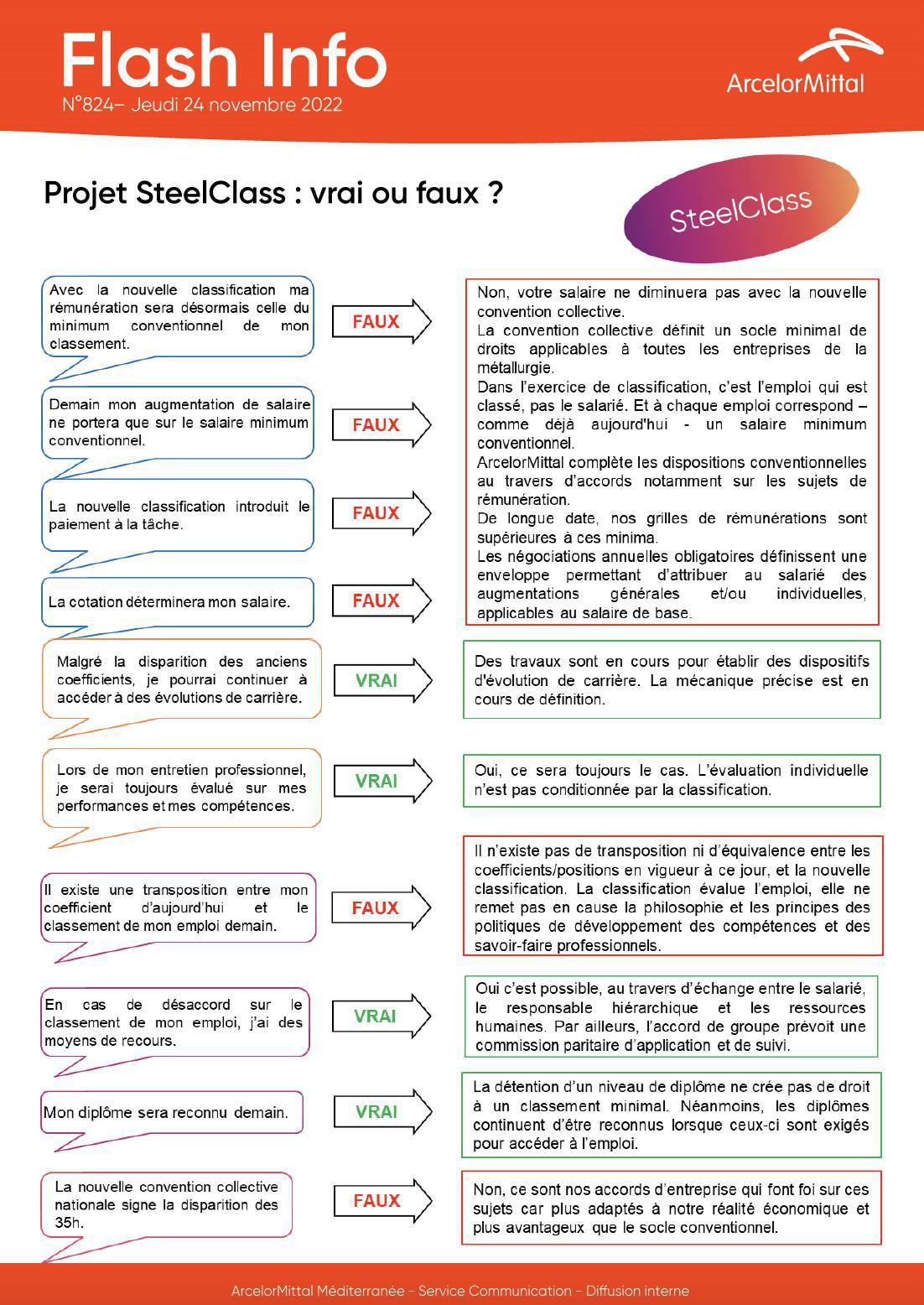 NOUVELLE CLASSIFICATION : PROJET STEELCLASS