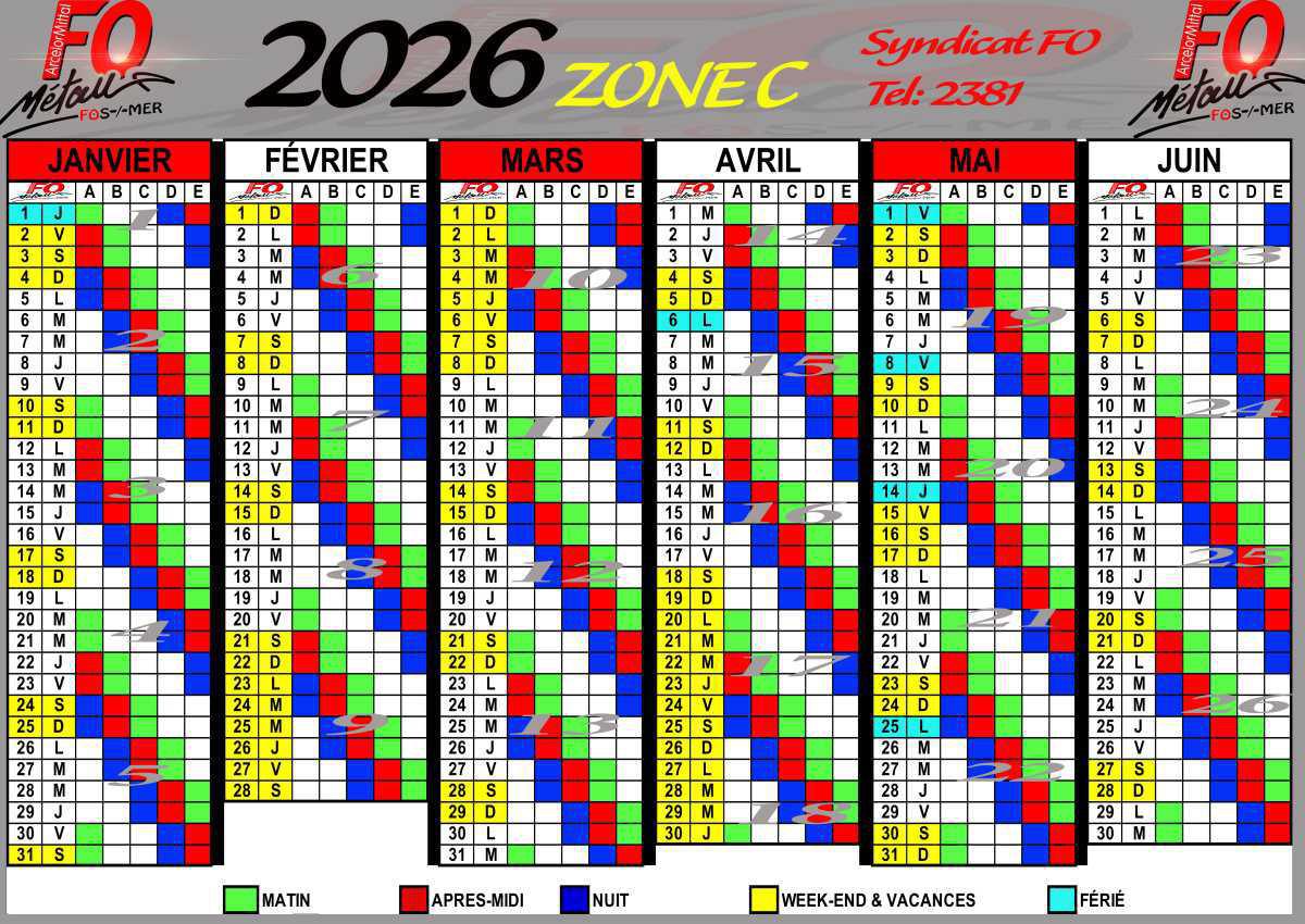 2026 1er semestre Zone C
