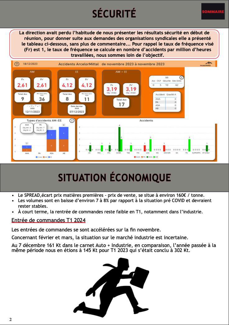 CSE ordinaire décembre 2023