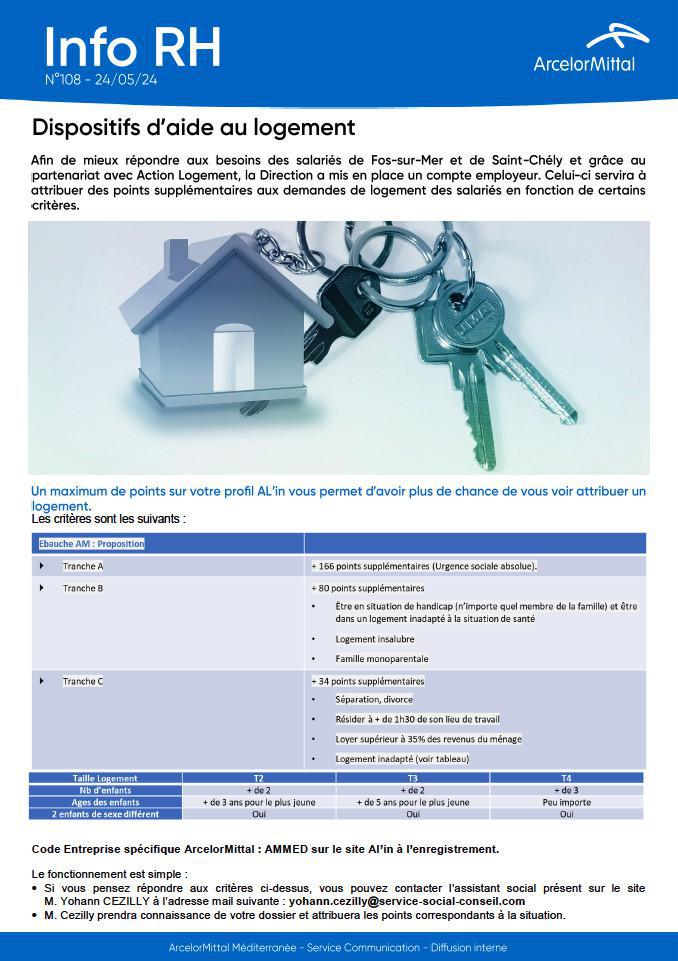 Dispositifs d’aides au logement