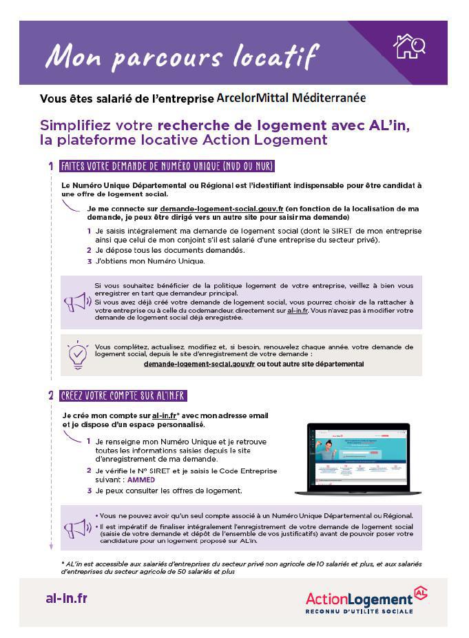 Dispositifs d’aides au logement