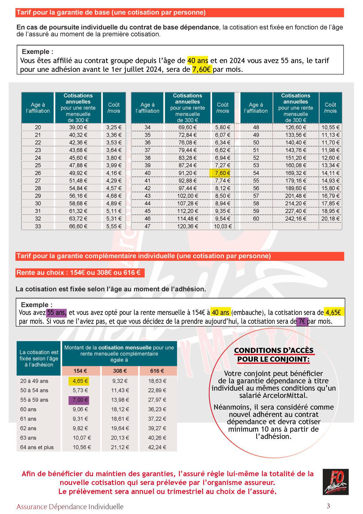 DÉPENDANCE : contrat prévoyance